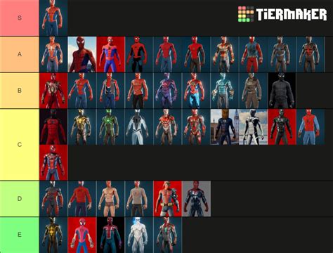 Spider Man Ps4 All Suits / This video guide will help showcase all of ...