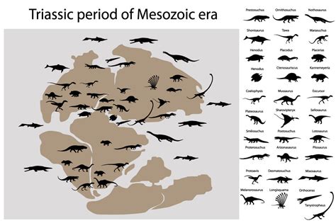 Dinosaurs of triassic period on map By Viktoria1703 | TheHungryJPEG