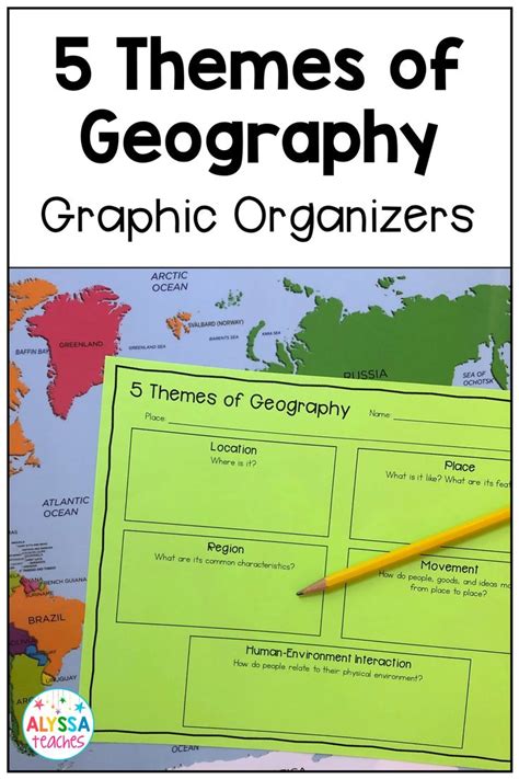 5 Themes of Geography Graphic Organizers and Mini-Book Template ...