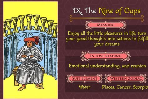 Nine of Cups Meaning: Upright and Reversed - Tarot Technique