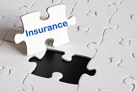 How to Get the Best Insurance Rates - InsureLine