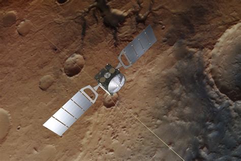 ESA - Mars Express orbiter instruments