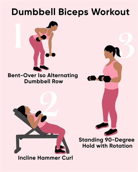 10-Minute Dumbbell Biceps Workout