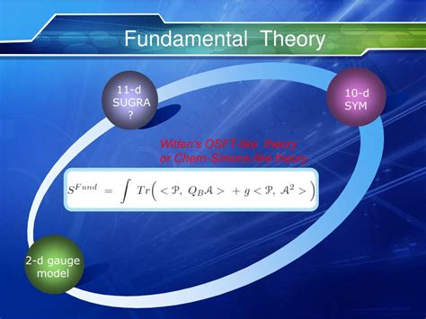 PPT - Yang-Mills Theory as Effective Theory PowerPoint Presentation ...