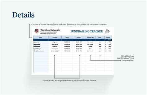 Fundraising Tracker Template in Excel, Google Sheets - Download ...