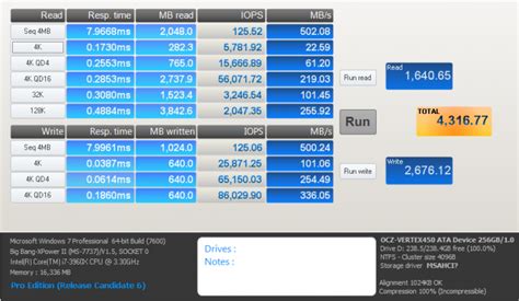 SanDisk Extreme II 120 - 240 and 480 GB SSD review