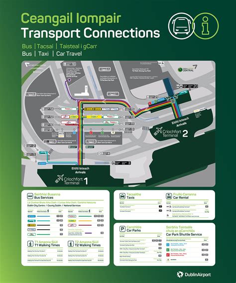 Coach and Airport Bus Services To and From Dublin Airport