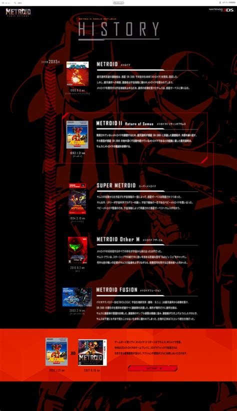 The Metroid Timeline Explained: What You Need to Know Before Playing ...