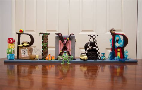 Pixar birthday banner pixar party pixar theme pixar etsy – Artofit