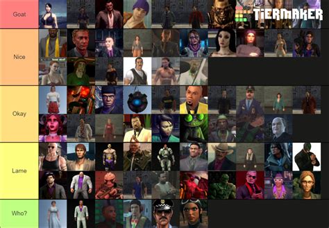 Saints Row characters Tier List (Community Rankings) - TierMaker