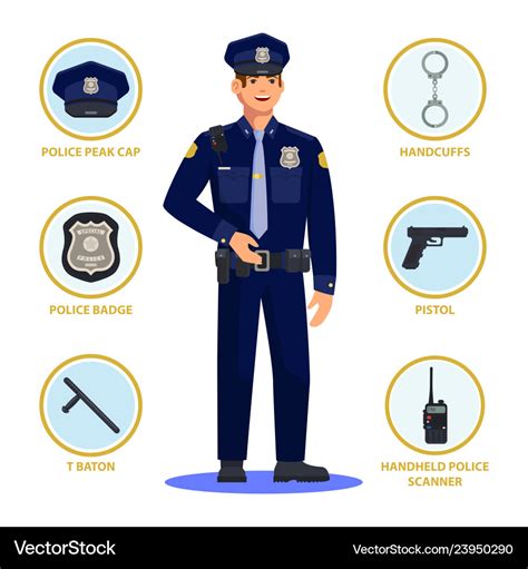 Cop uniform images – Telegraph