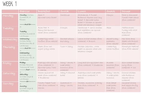 Week 1 Plan V2 | Metabolic diet, Fast metabolism diet plan, Fast ...