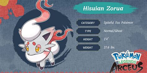 Pokemon Legends Arceus: Hisuian Zorua Has Heartbreaking Origin Story