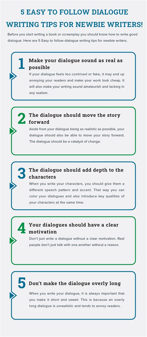 5 Easy to Follow Dialogue Writing Tips for Newbie Writers!