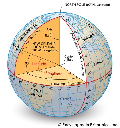 LINES OF LATITUDE - Google Search | Longitude, Earth and space science ...