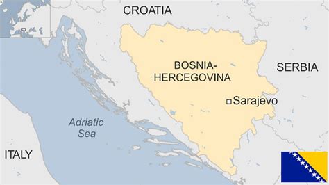 Bosnia-Herzegovina country profile - BBC News