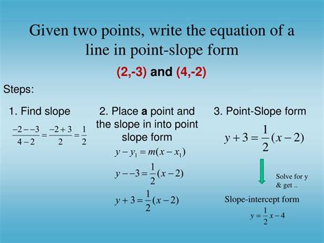 Point Slope Form 8 Points 8 New Thoughts About Point Slope Form 8 ...