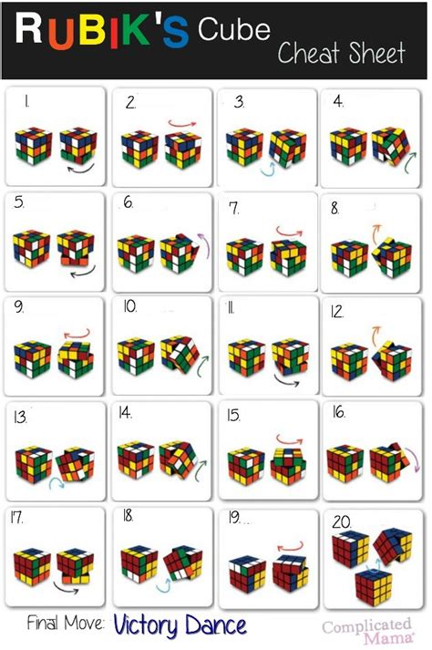 Rubik's Cube Algorithms Pdf