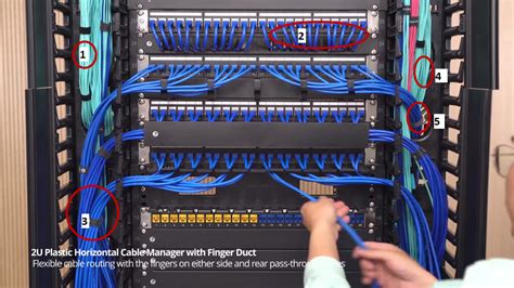 Patch Panel/Wiring Question - Network Engineering Stack Exchange