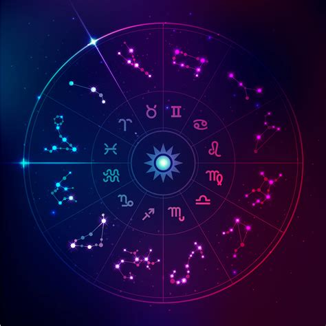 12 Zodiac Constellations Chart