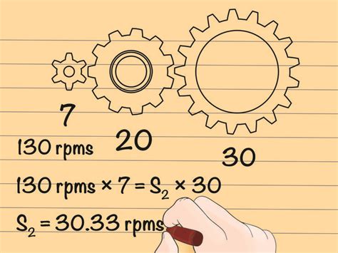 Go kart gearing calculator - FurrakhNikela