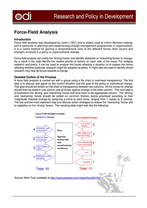 Force Field Analysis - 10+ Examples, Format, Pdf