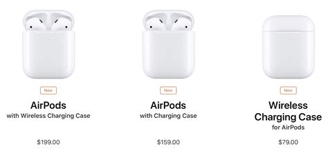 Thinking of buying AirPods 2? Here's how the new version compares to ...