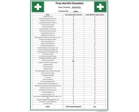 First Aid Checklist The First... - Aussie Childcare Network