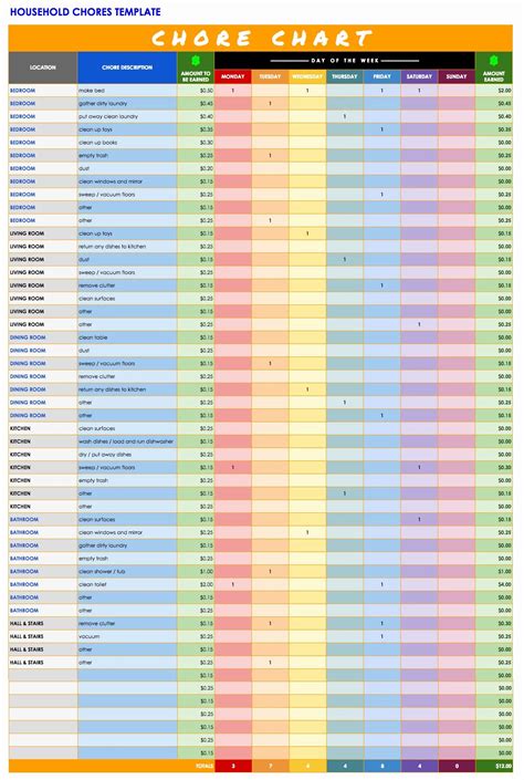 Free Google Sheets Templates – Letter Example Template