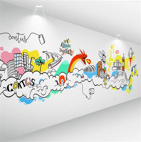 Workspace Office Wall Art, Chennai :: Behance