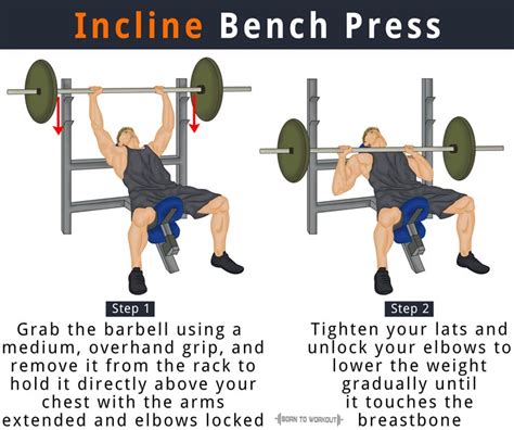 Incline Bench Press: How to do, Benefits, Forms, Muscles Worked