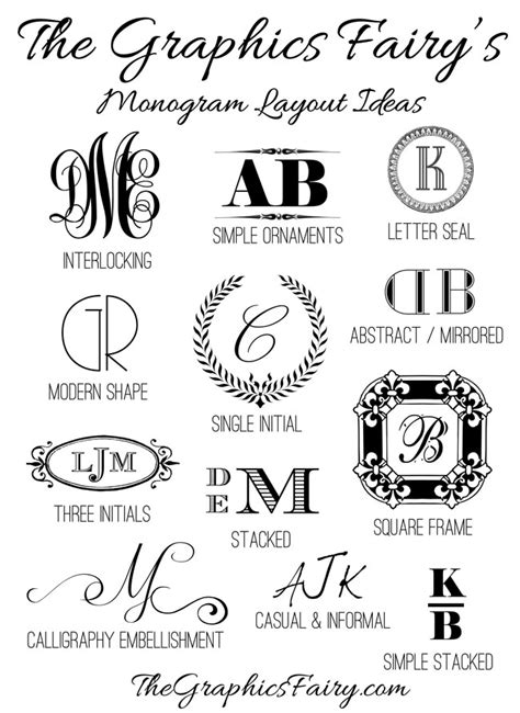 How To Design A Three Letter Monogram | Ahoy Comics