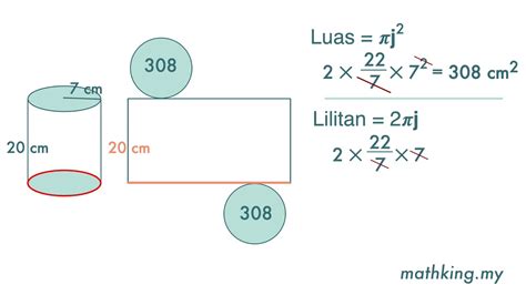 Volume Dan Luas Permukaan Silinder Cara Menghitung Luas Permukaan Hot ...
