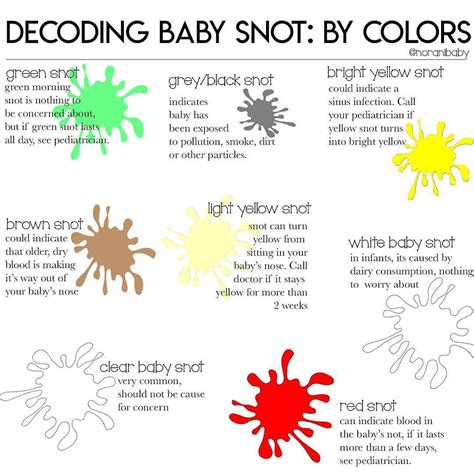 What do the colors of your snot mean – The Meaning Of Color