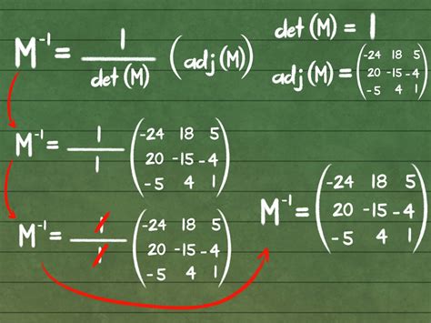 3 Ways to Find the Inverse of a 3x3 Matrix - wikiHow