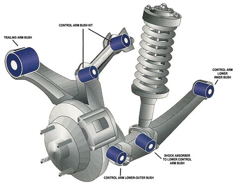 Semi Truck Suspension Parts Names, Twin Y Air Semi Truck Suspension ...