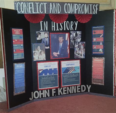 Pin on school project | History projects, History posters, History fair ...