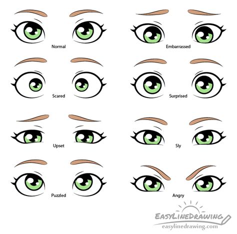 How To Draw Happy Eyes - Devicestructure13