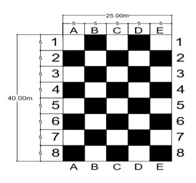 Quadrat sampling draw on the landfill area | Download Scientific Diagram