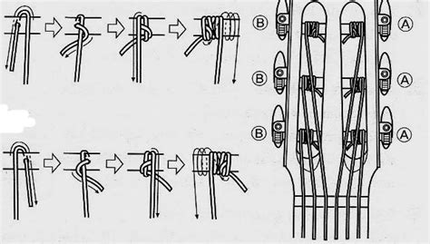 classical guitar lessons video