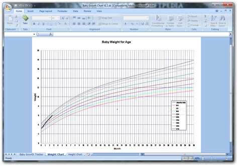 Baby Growth Chart Download