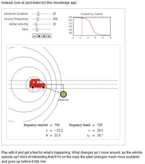 Wolfram Launches Computational Document Format, CDF Files