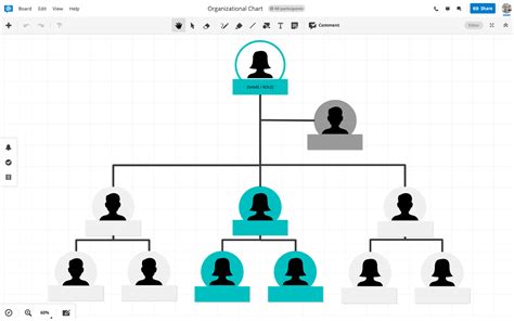 Organizational Chart Drawing