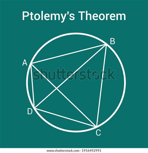 Formula Ptolemys Theorem Cyclic Quadrilateral Stock Vector (Royalty ...