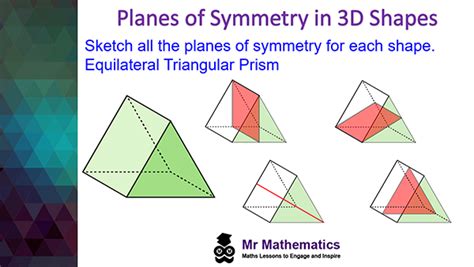 Planes of Symmetry in 3D Shapes - Mr-Mathematics.com