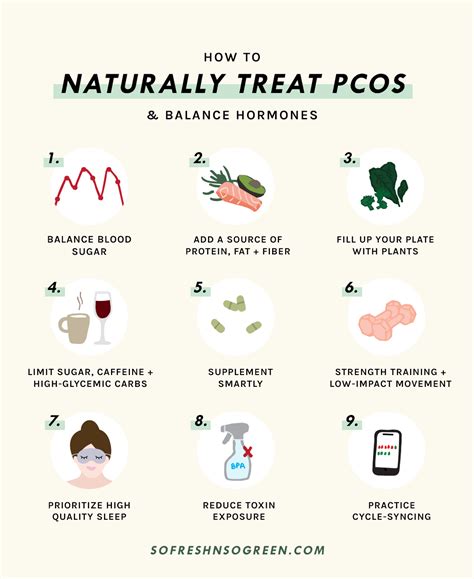 Your Guide To PCOS -- How To Naturally Treat PCOS, Boost Fertility ...