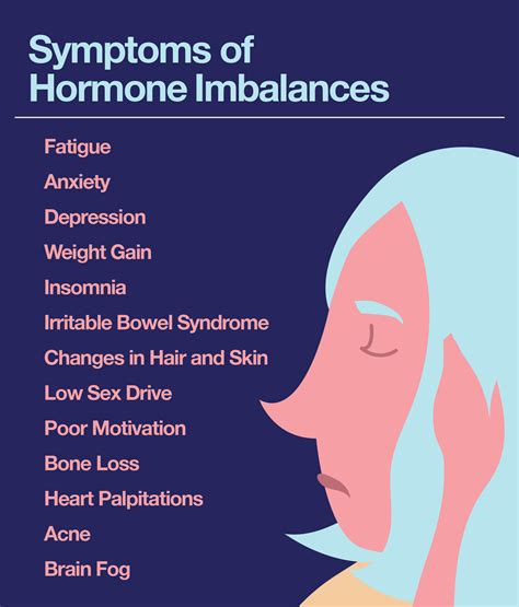 7 Hormone Imbalance Treatments and 13 Symptoms of Hormonal Imbalances ...