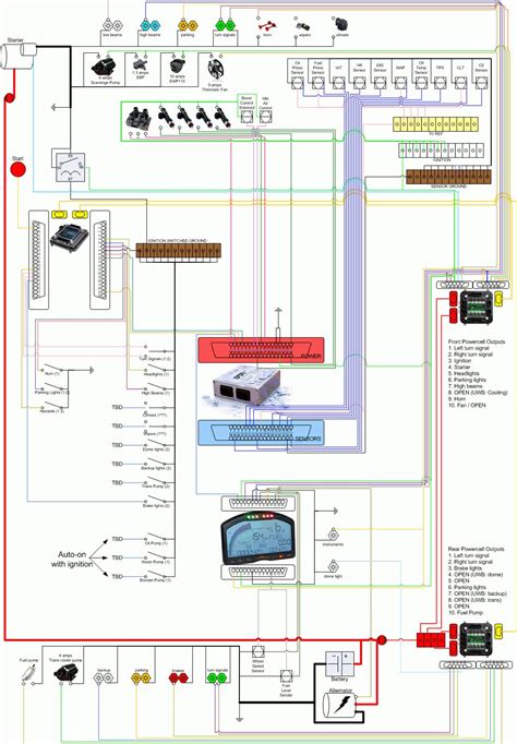 Race Car Switch Panel Wiring Diagram - Herbalium