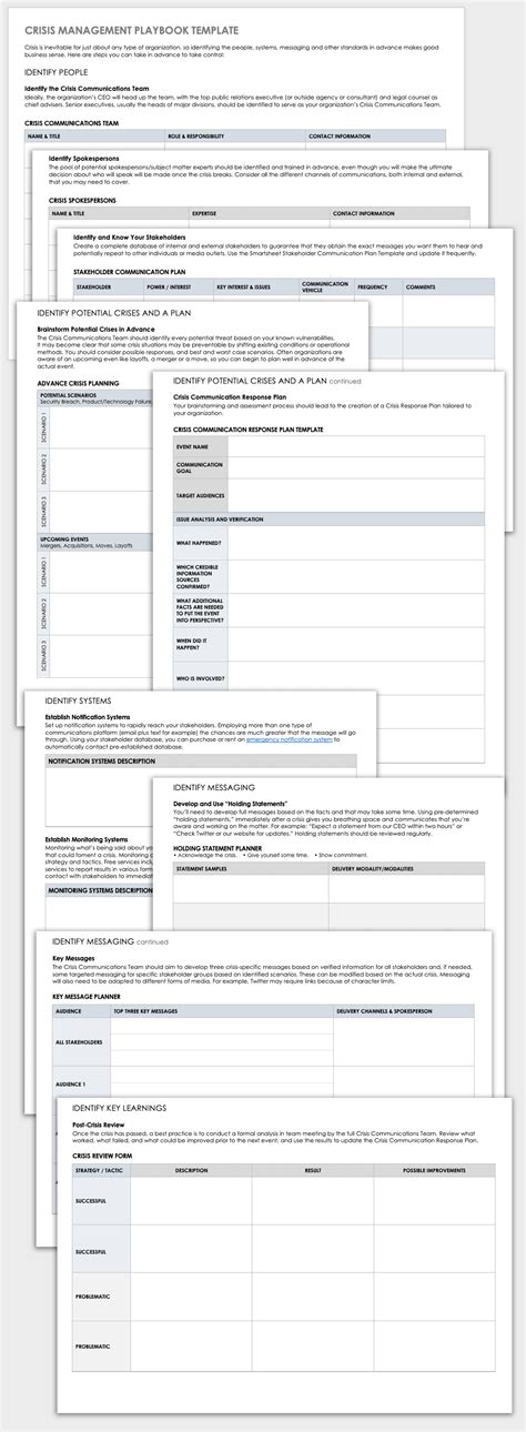 Crisis Management Plan Template For Schools