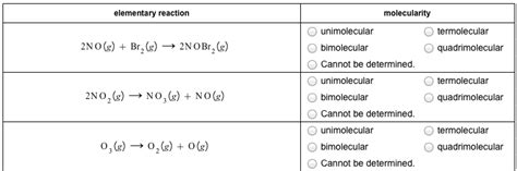 Solved: Identify The Molecularity Of Each Elementary React... | Chegg.com